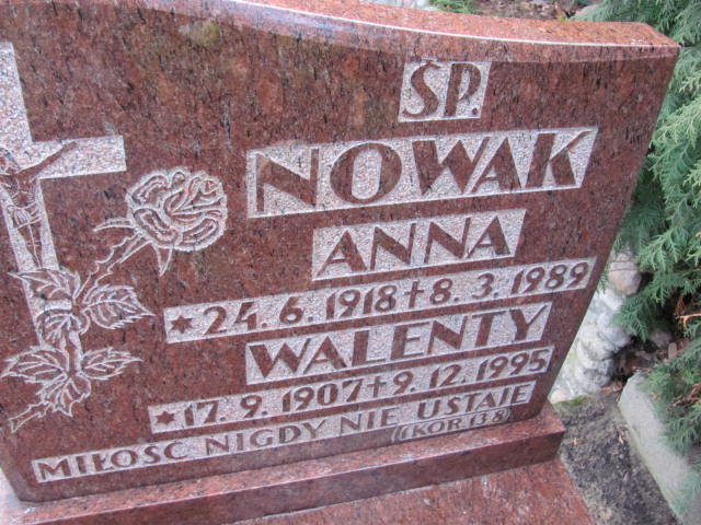 Anna Nowak 1918 Chodzież - Grobonet - Wyszukiwarka osób pochowanych