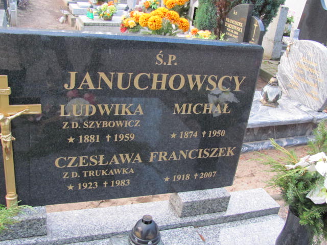 Ludwika Januchowska 1881 Chodzież - Grobonet - Wyszukiwarka osób pochowanych